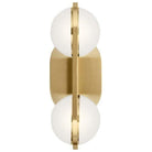 Elan - Brettin Vanity Light - Lights Canada
