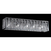 Terra Vanity Light