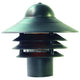 Acclaim - Mariner Post Light - Lights Canada