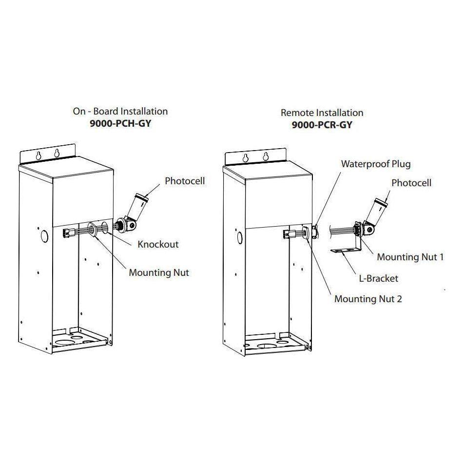 WAC Lighting - Remote Photocell Sensor for WAC Landscape Lighting Power Supply - Lights Canada