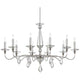 Schonbek - Jasmine Chandelier - Lights Canada