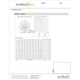 Artika - Artika Skylight Pro Flush Mount (12 pack) - Lights Canada