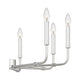 Quoizel - Abner Chandelier - Lights Canada
