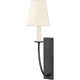 Mitzi - Iantha 1-Light Sconce - Lights Canada
