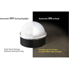 Classy Caps - Summit Solar Post Cap - Lights Canada