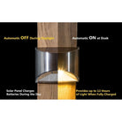 Classy Caps - Deck & Wall Light - Lights Canada
