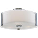 DVI - Zurich Flush Mount - Lights Canada