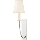 Mitzi - Iantha 1-Light Sconce - Lights Canada