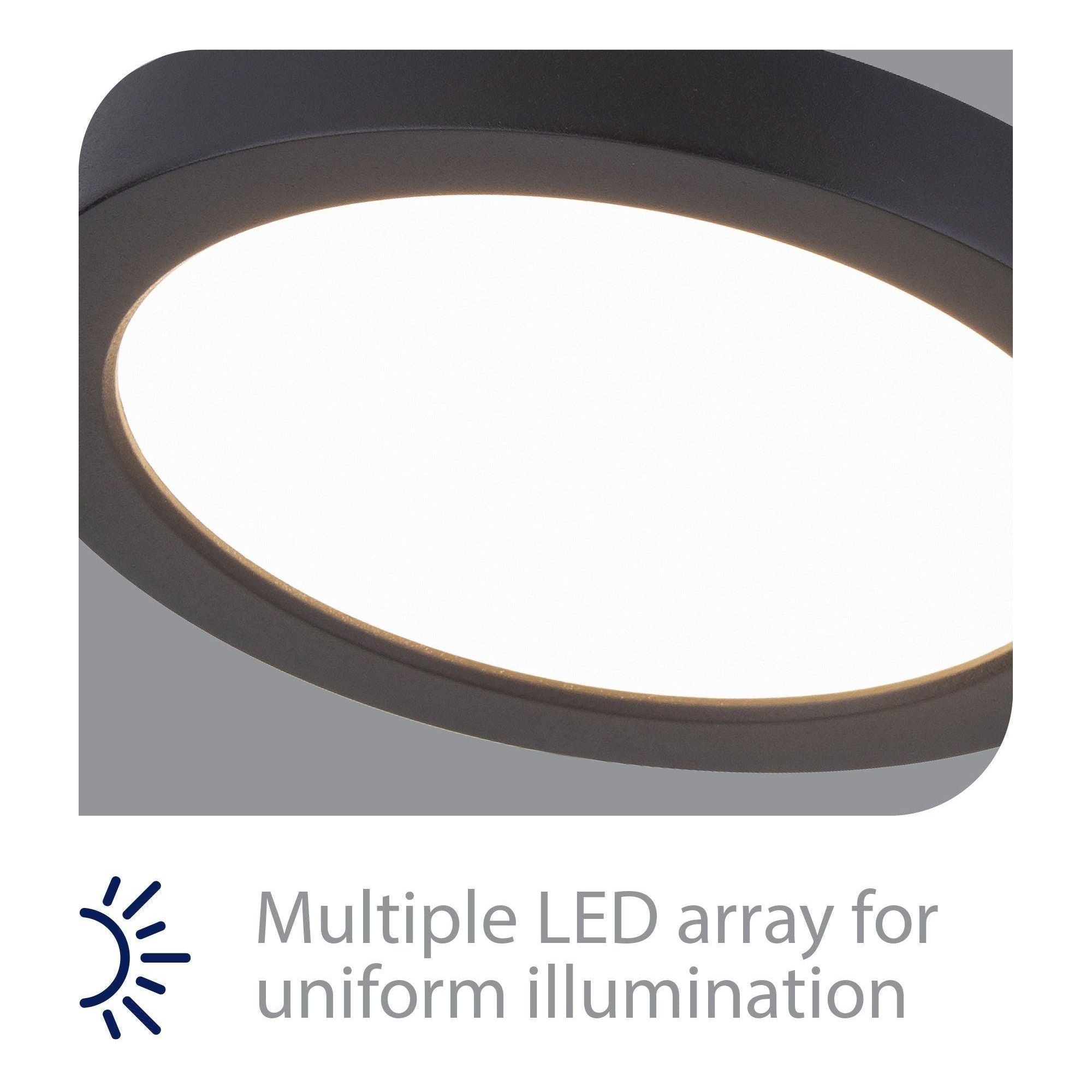 WAC Lighting - Round 5" LED Energy Star Flush Mount - Lights Canada