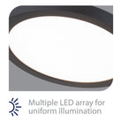 WAC Lighting - Round 7" LED Energy Star Flush Mount - Lights Canada