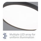 WAC Lighting - Round 11" LED Energy Star Flush Mount - Lights Canada