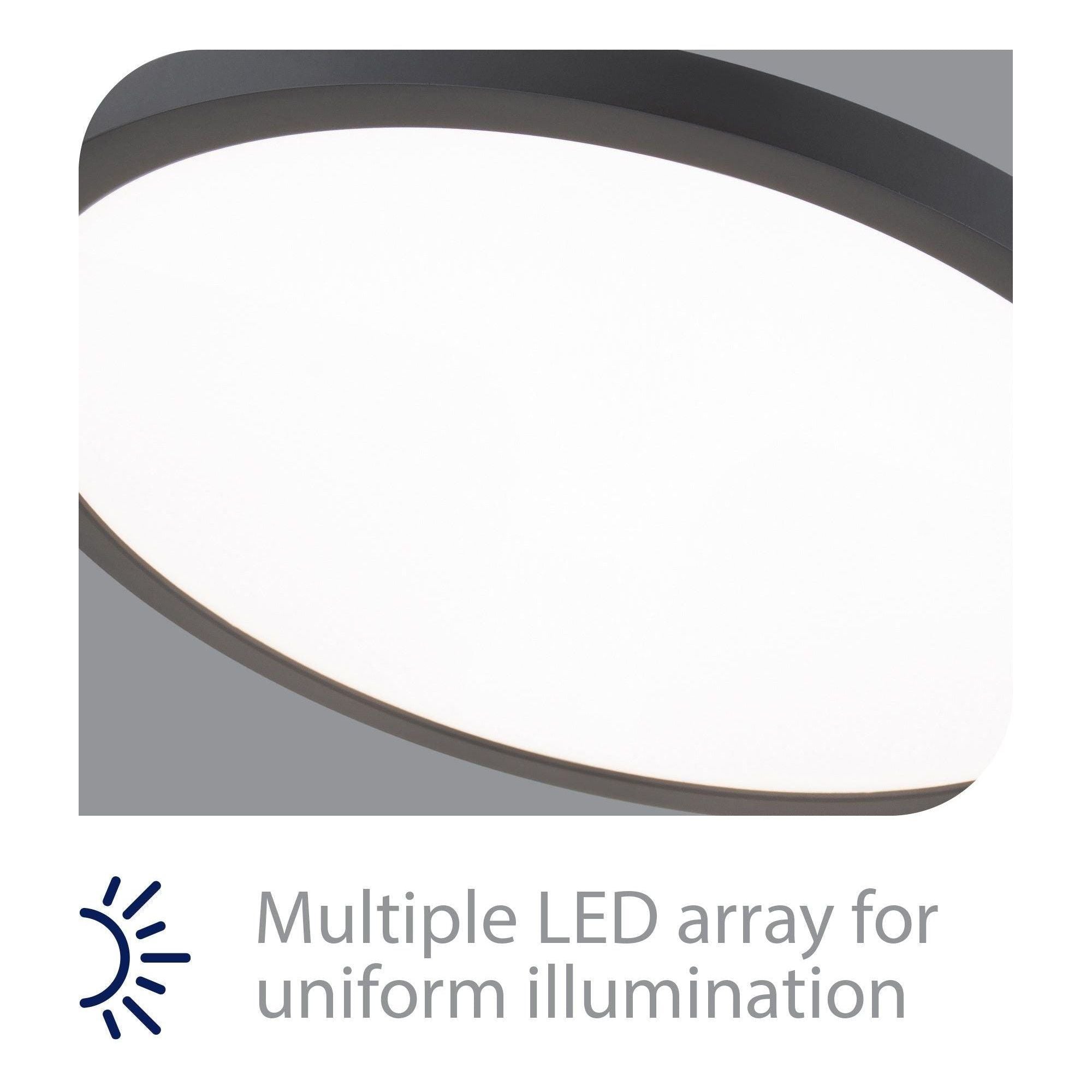 WAC Lighting - Round 11" LED Energy Star Flush Mount - Lights Canada