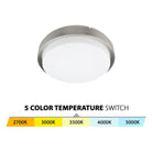 WAC Lighting - Lithium LED 15" Round Flush Mount 5-CCT Selectable - Lights Canada