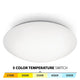 WAC Lighting - Glo 14" LED Energy Star Flush Mount 5-CCT Selectable - Lights Canada