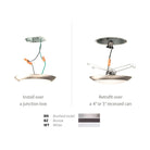 WAC Lighting - Disc 4" LED Energy Star Flush Mount & Retrofit Kit - Lights Canada