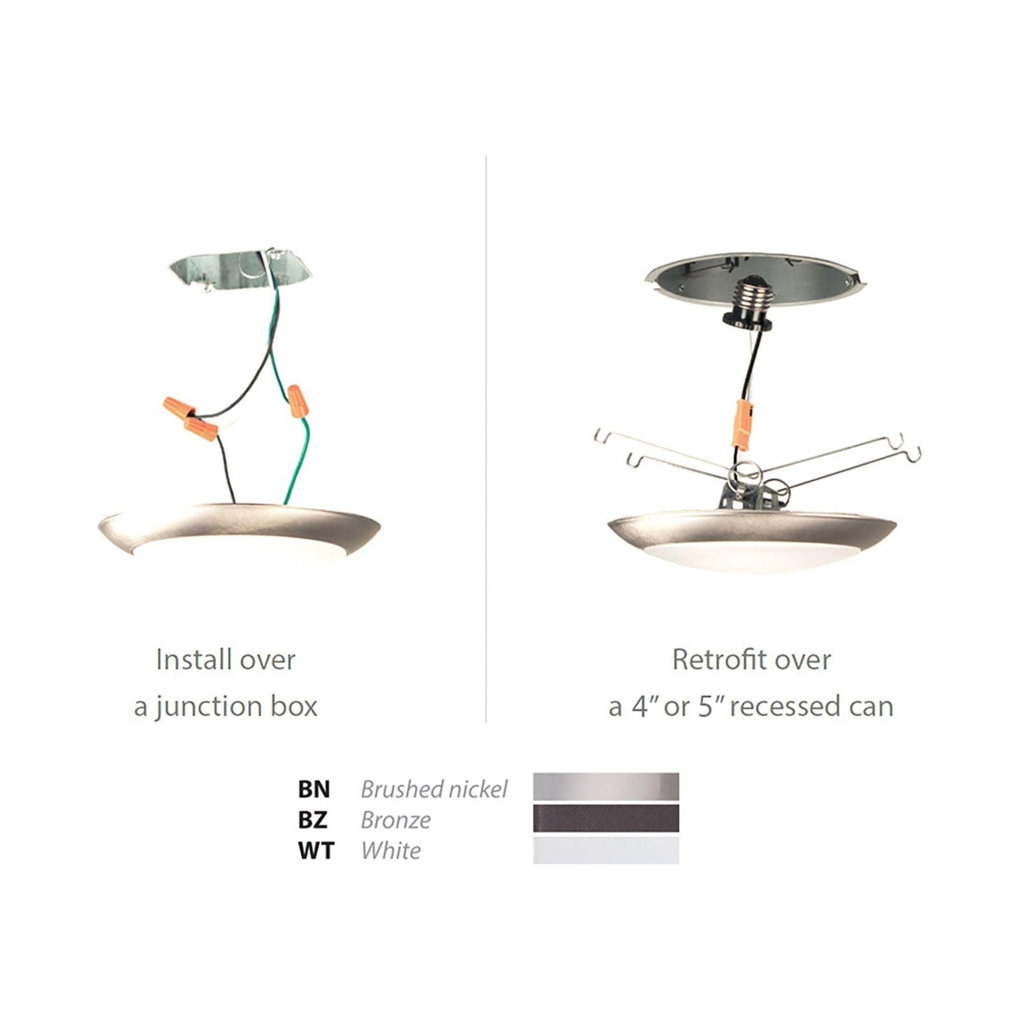 WAC Lighting - Disc 4" LED Energy Star Flush Mount & Retrofit Kit - Lights Canada