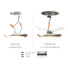 WAC Lighting - Disc 6" LED Energy Star Flush Mount & Retrofit Kit - Lights Canada