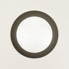 WAC Lighting - Disc 6" LED Energy Star Flush Mount & Retrofit Kit - Lights Canada