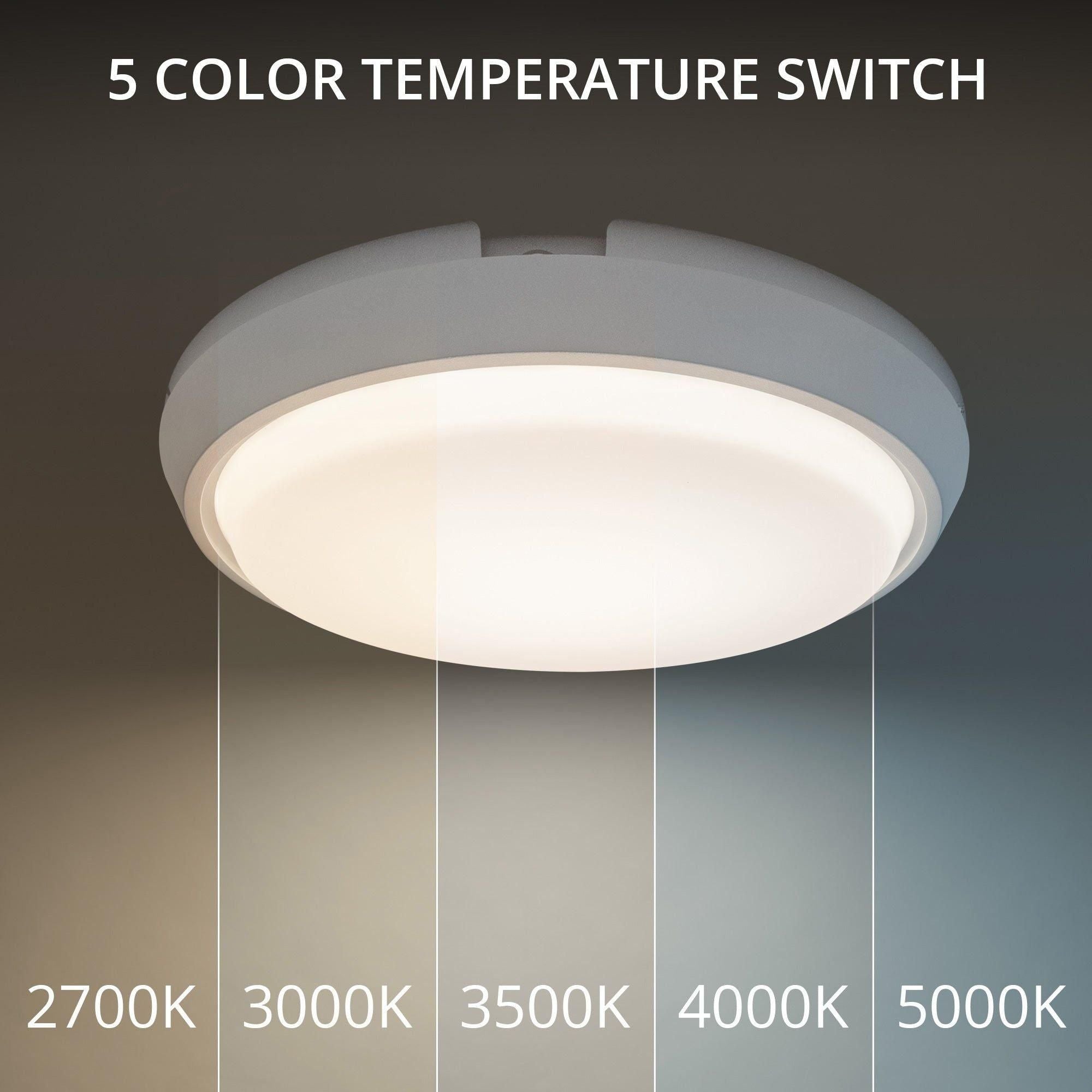 Modern Forms - Zenith 15" LED Round Flush Mount 5-CCT - Lights Canada