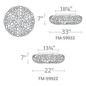 Modern Forms - Fluffy 22" LED Flush Mount - Lights Canada