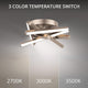 dweLED - Parallax 15" LED Flush Mount - Lights Canada
