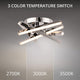 dweLED - Parallax 15" LED Flush Mount - Lights Canada