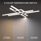 dweLED - Parallax 32" LED Flush Mount - Lights Canada