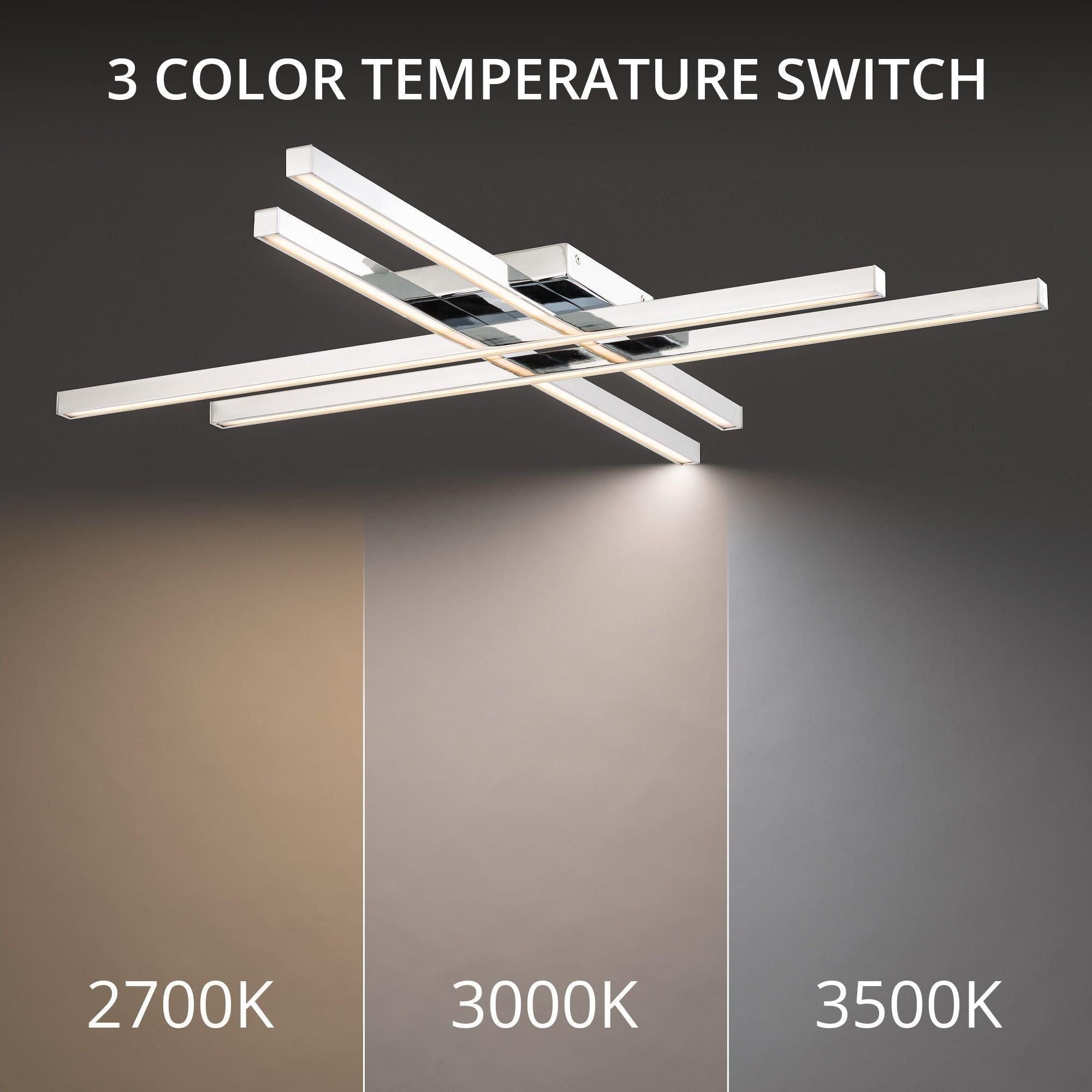 dweLED - Parallax 32" LED Flush Mount - Lights Canada