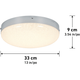 Artika - Artika Glitzer Flush Mount - Lights Canada
