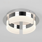 Artika - Artika Optical Flush Mount - Lights Canada