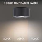 Modern Forms - I Spy 5" LED Outdoor Flush Mount 3-CCT - Lights Canada