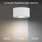 Modern Forms - I Spy 5" LED Outdoor Flush Mount 3-CCT - Lights Canada