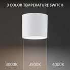 Modern Forms - Squat 5" LED Outdoor Flush Mount 3-CCT - Lights Canada