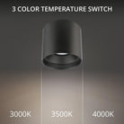 dweLED - Downtown 5" LED Flush Mount - Lights Canada