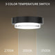 Modern Forms - Kind 8" LED Round - Lights Canada
