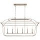 Quoizel - Gallery Linear Suspension - Lights Canada