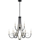 Quoizel - Jada Chandelier - Lights Canada