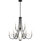 Quoizel - Jada Chandelier - Lights Canada
