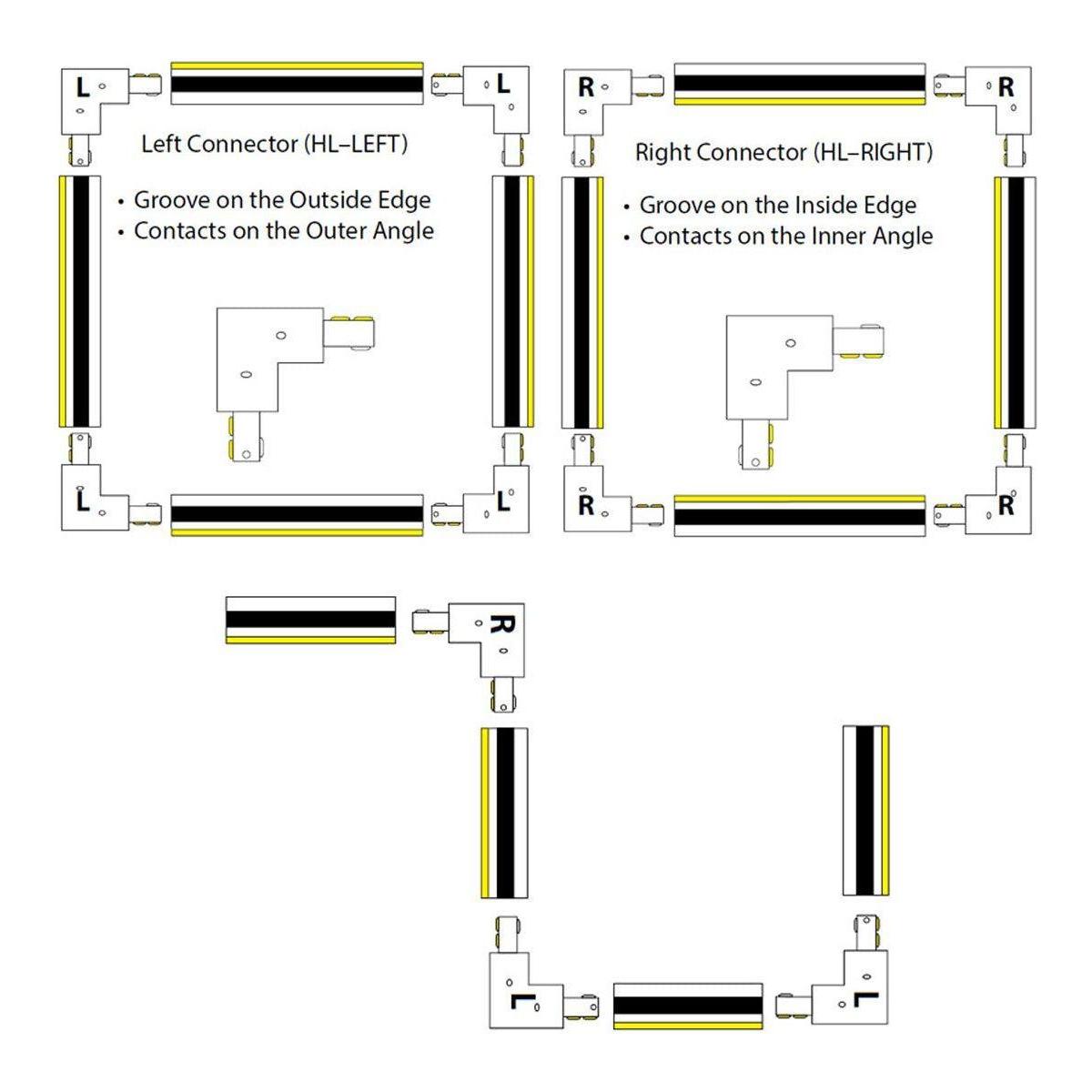 WAC Lighting - H Track Right "L" Connector - Lights Canada