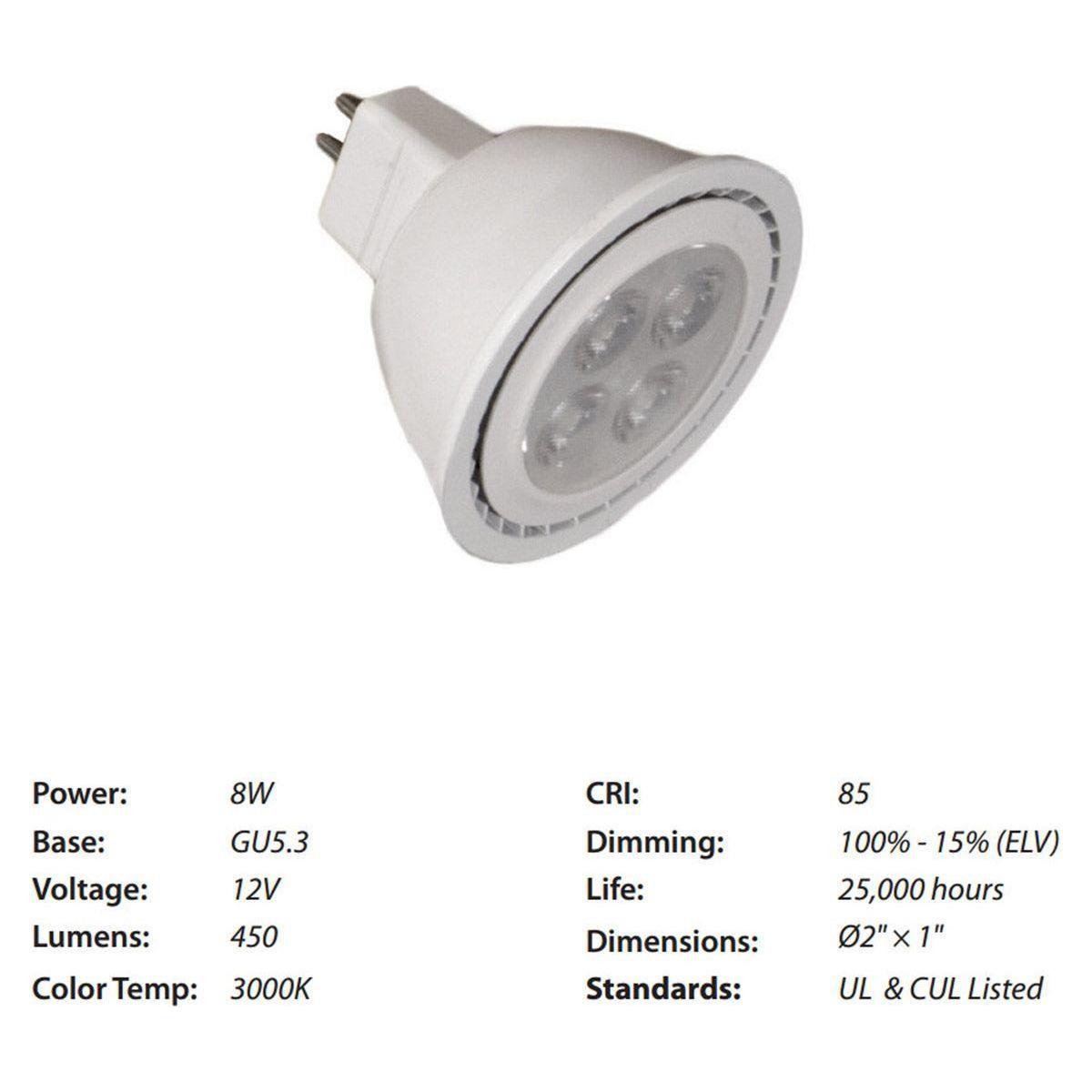 WAC Lighting - LED MR16 12V Lamp - Lights Canada