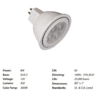 WAC Lighting - LED MR16 12V Lamp - Lights Canada