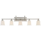 Quoizel - Nicholas Vanity Light - Lights Canada