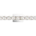 Quoizel - Luster Vanity Light - Lights Canada
