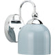 Progress Lighting - Dalton Vanity Light - Lights Canada