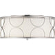 Progress Lighting - Landree Flush Mount - Lights Canada