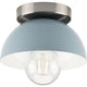 Progress Lighting - Eva Flush Mount - Lights Canada