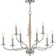 Progress Lighting - Durrell Chandelier - Lights Canada