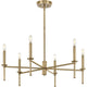 Progress Lighting - Elara Chandelier - Lights Canada