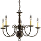 Progress Lighting - Americana Chandelier - Lights Canada