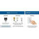 Progress Lighting - Briarwood Vanity Light - Lights Canada
